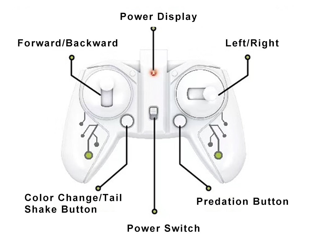 RC Robot Chameleon Toy