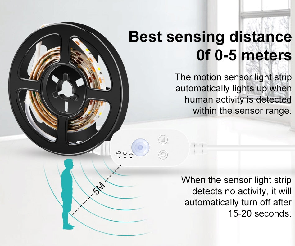 LED Motion Sensor Light  Closet Stairs