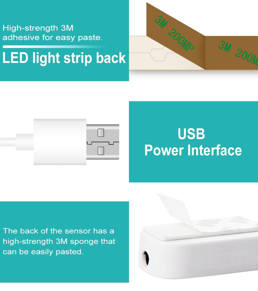 LED Motion Sensor Light  Closet Stairs